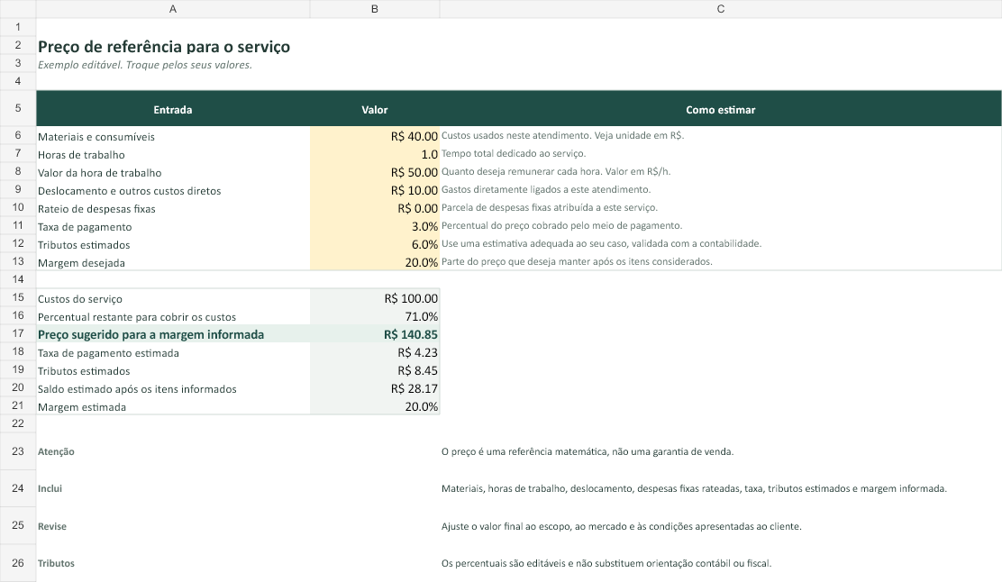 Prévia da aba Preço do kit Excel com custos, taxas e margem editáveis e um preço sugerido de demonstração